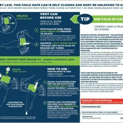 Scepter USA Gas Cans 2-Gallon Plastic Gasoline Can 8 Scepter USA Gas Cans 2-Gallon Plastic Gasoline Can -Hopkins Online Shop 12102828