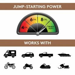 Duracell Car Battery Jump Starters 900-Amp Car Battery Jump Starter -Hopkins Online Shop 41651993