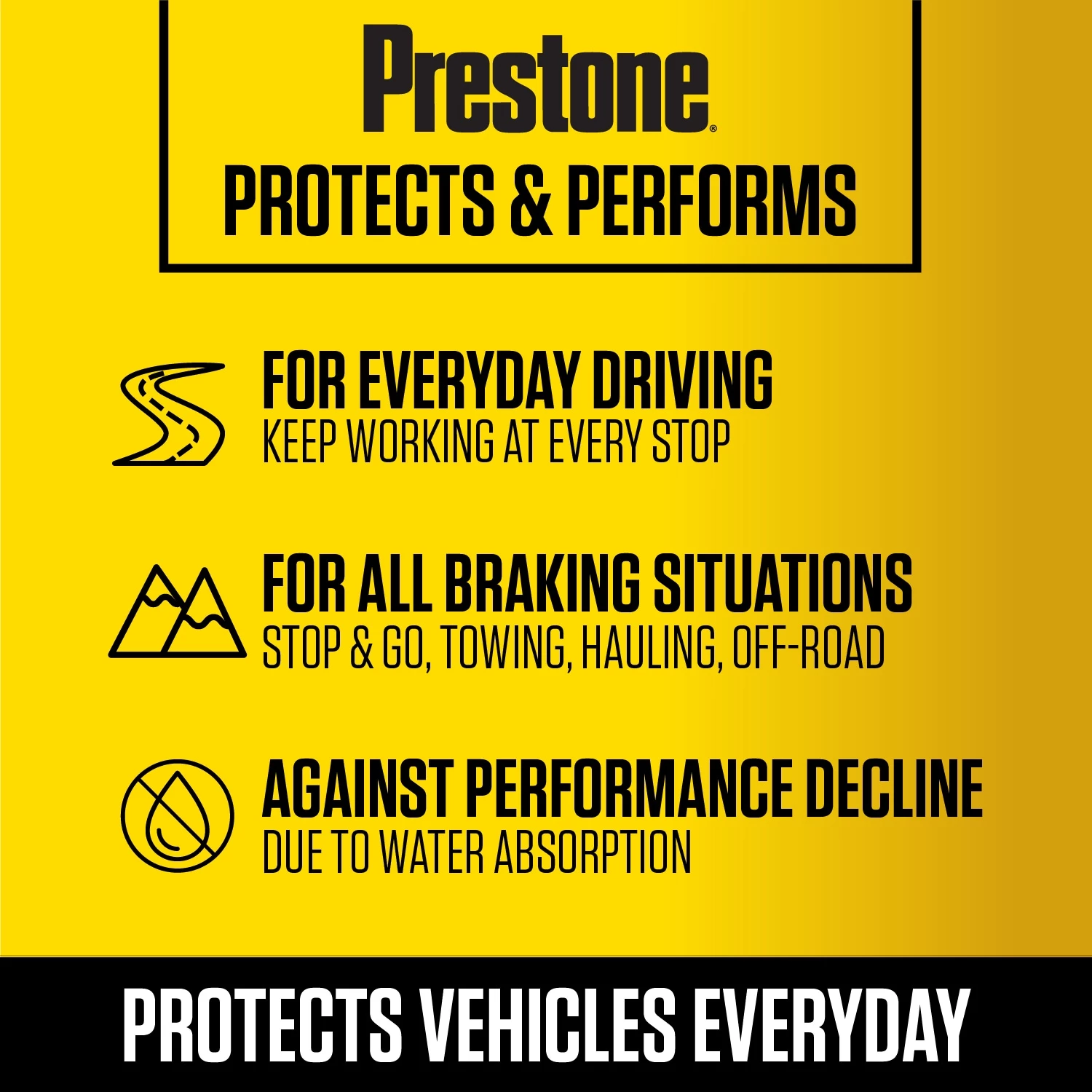 Prestone Brake Chemicals 32 Brake Fluid Dot3 4 Prestone Brake Chemicals 32 Brake Fluid Dot3 - Image 4